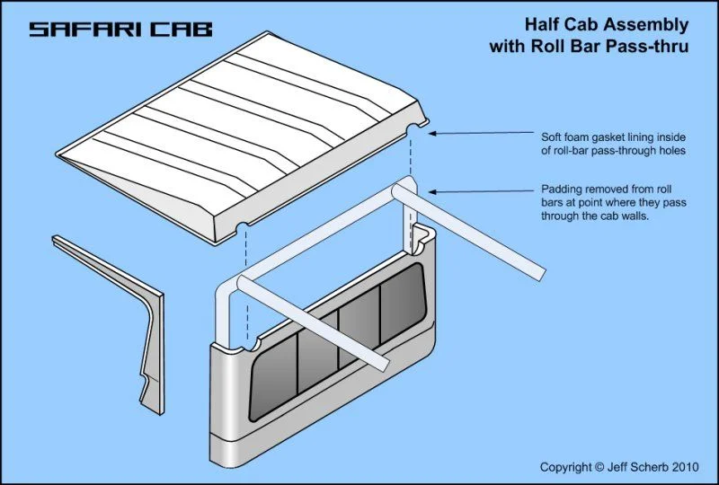 RollBarPassThru.webp