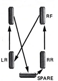 rotate5.webp