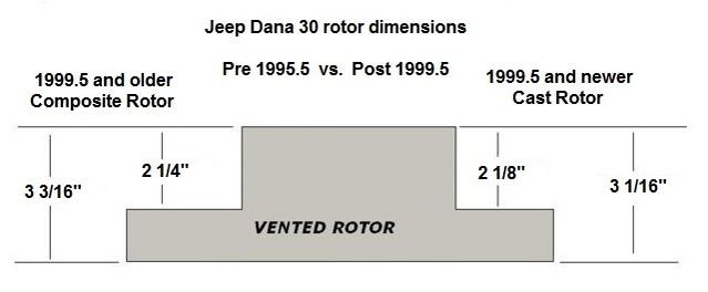 Rotor Dimensions.JPG