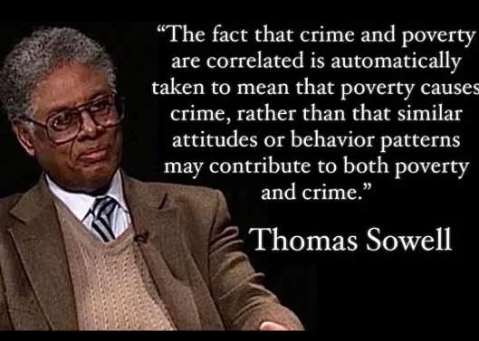 quote crime poverty correlated not causation attitudes behavior patterns