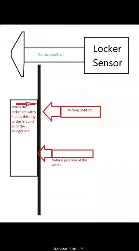 Rubicon locker sensor drawing by danb303.jpg