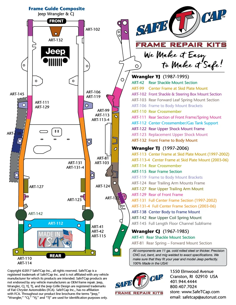 SafeTCap_JeepChart_www_800x1035 (1).webp
