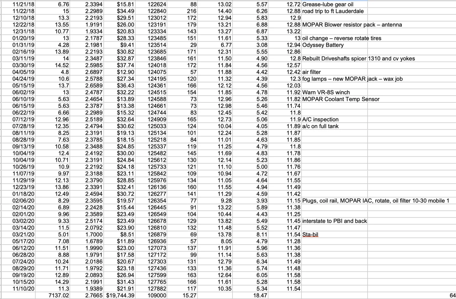 Screen Shot 2020-11-29 at 2.51.43 PM.webp