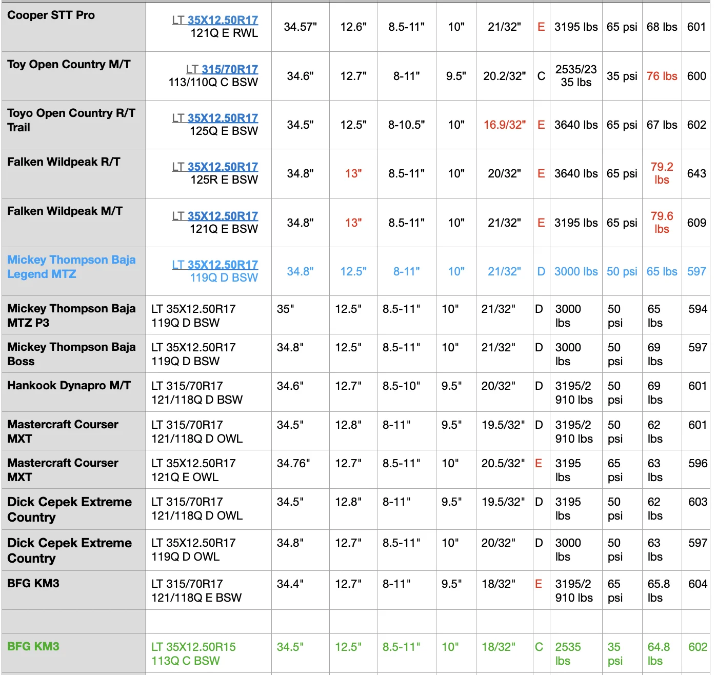 Screenshot 2024-03-18 at 1.47.40 PM.webp