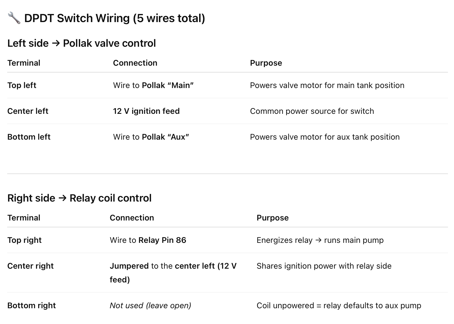 Screenshot 2025-10-21 at 12.46.30 PM.png