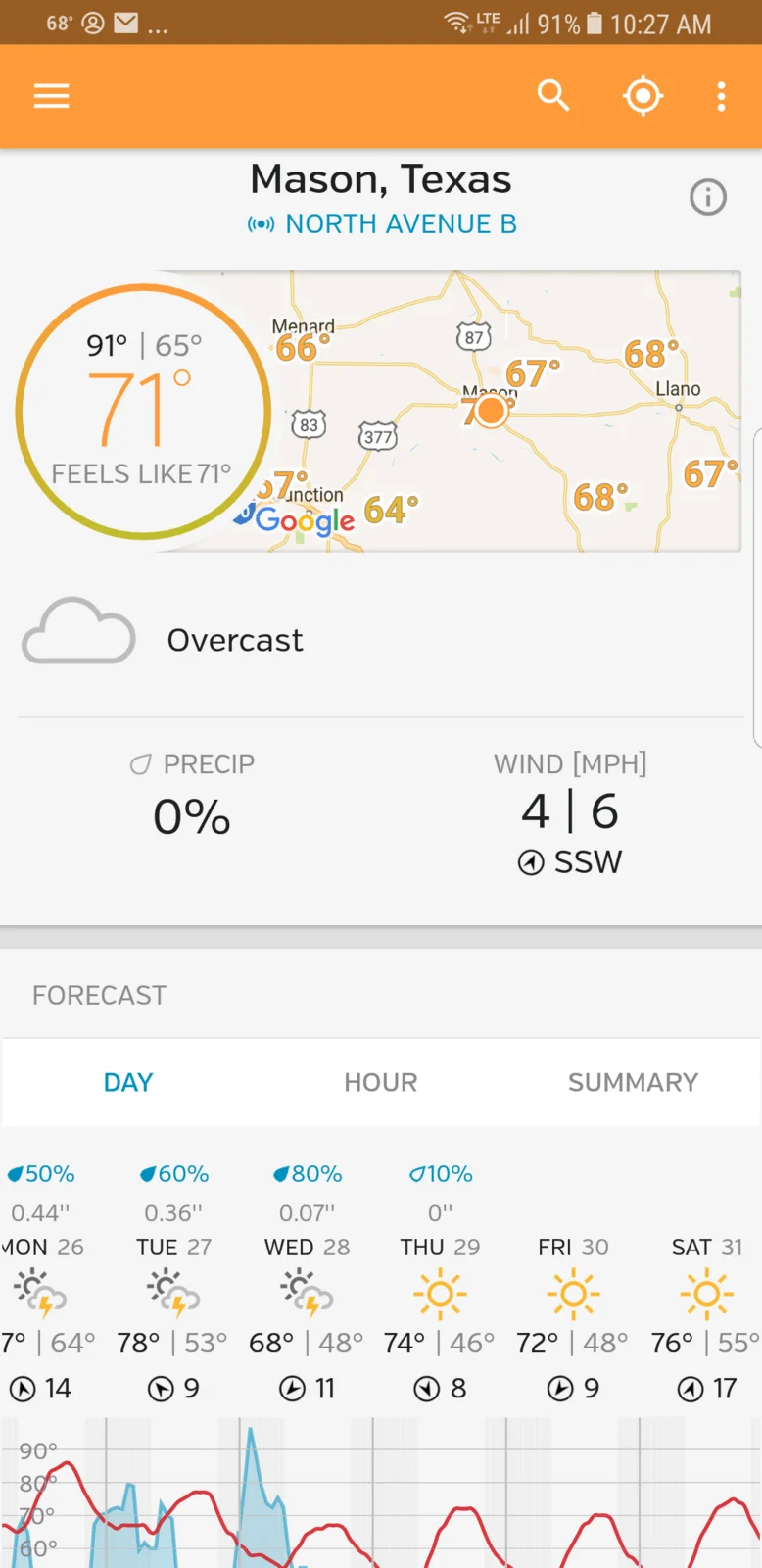 Screenshot_20180324-102707.webp