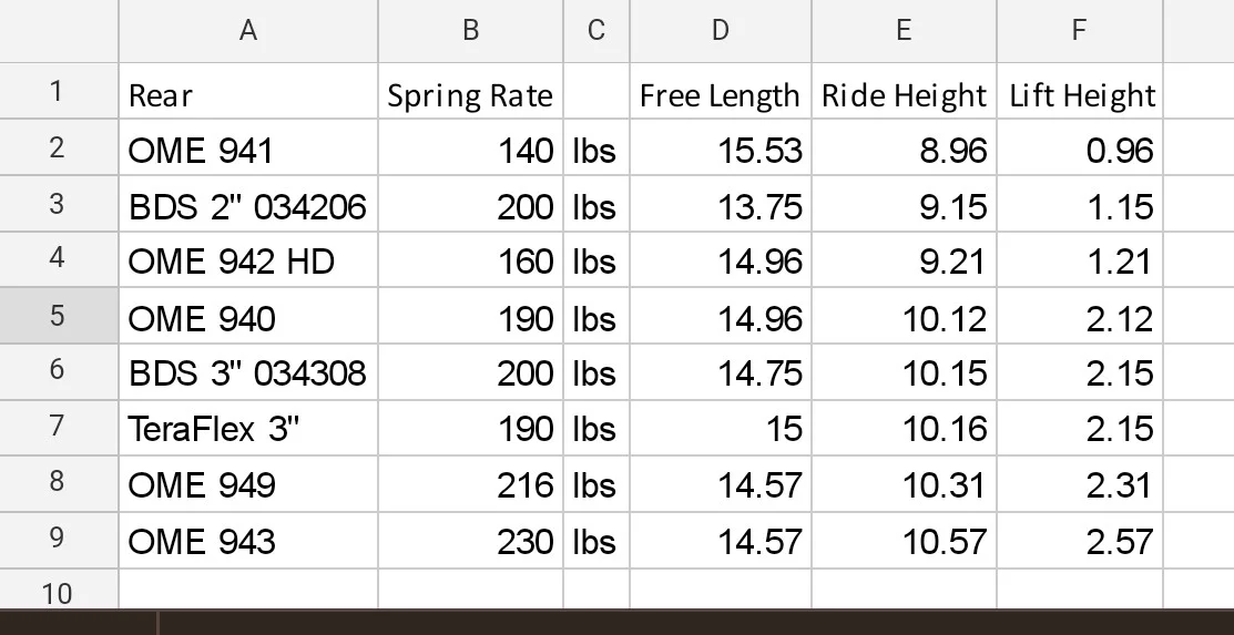 Screenshot_20221024-101543_Sheets.jpg