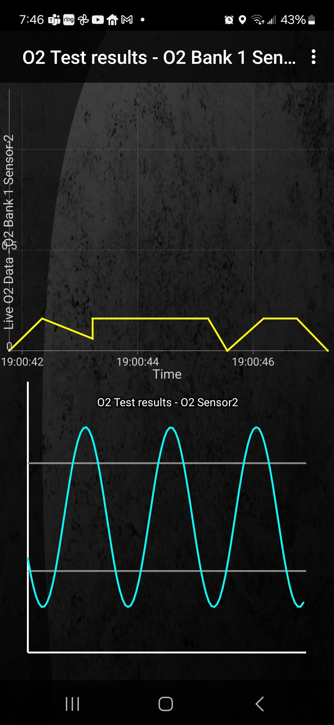 Screenshot_20240125_194637_Torque.webp