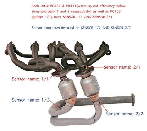 Sensors.webp