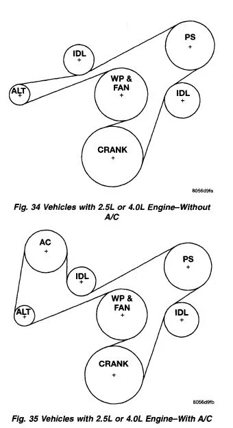 Serpentine belt routing 1997.webp