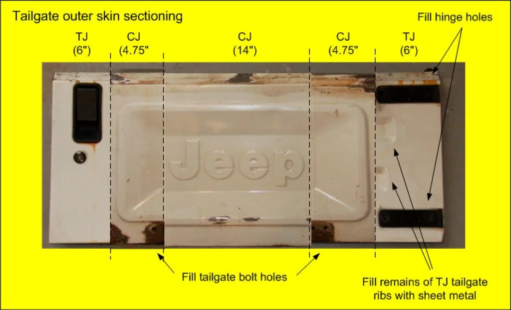 SkinSectioning2(1).webp