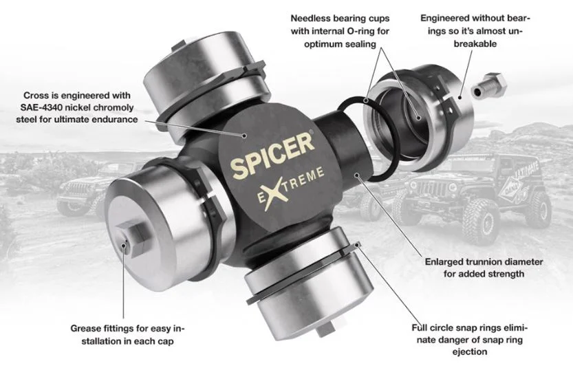 Spicer Extreme U-Joints.JPG