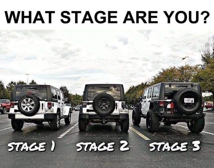 stages.webp