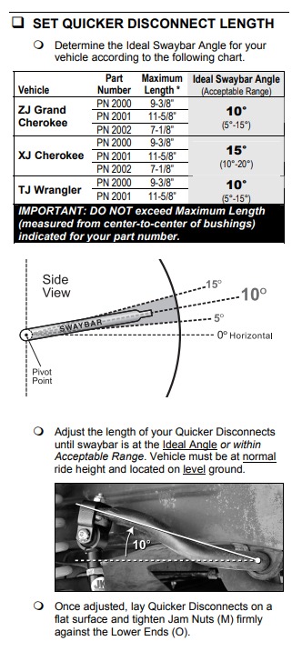 What Is The Proper Method For Sway Bar End Link Adjustment Jeep Wrangler Tj Forum