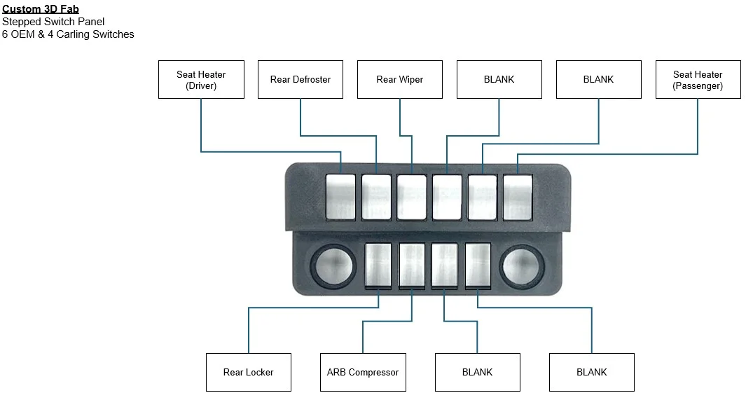 Switch Panel.webp