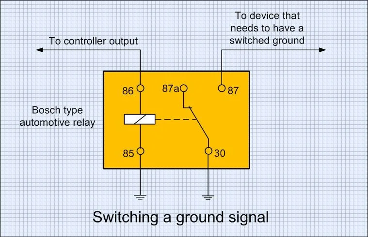 SwitchedGround.webp