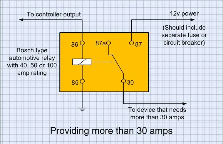 SwitchedHighPower.webp