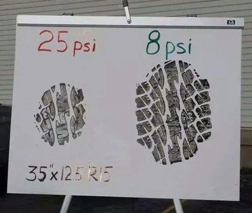 Tire footprint (2).webp