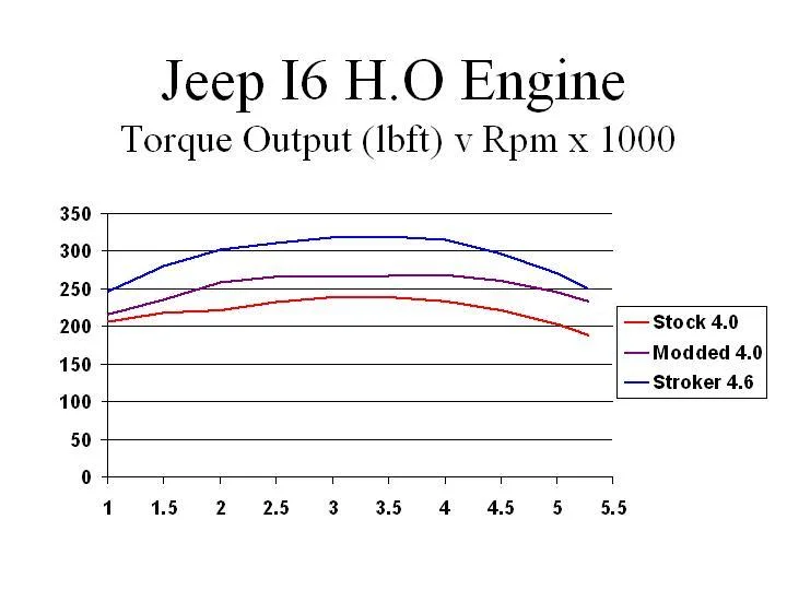 Torque.webp