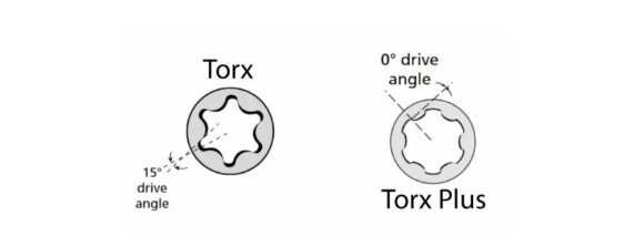 Torx vs Torx Plus.jpg