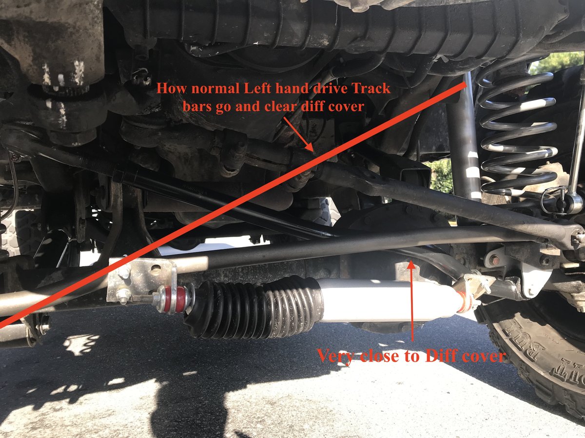 RHD track bar and differential clearance | Jeep Wrangler TJ Forum