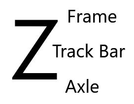 Track Bar Z Geometry.JPG