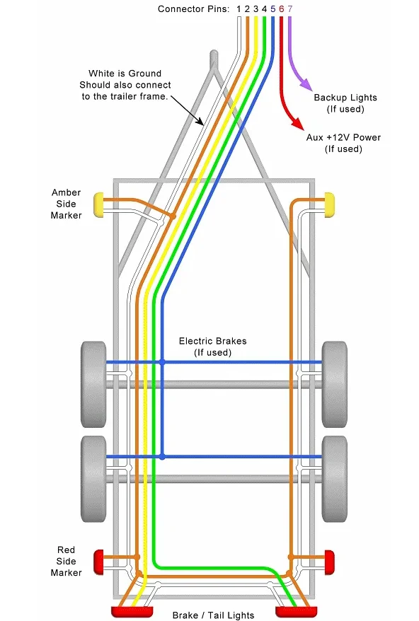 trailer wires2.PNG