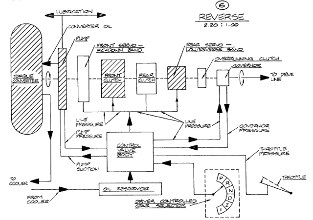 transmission-block-6.gif
