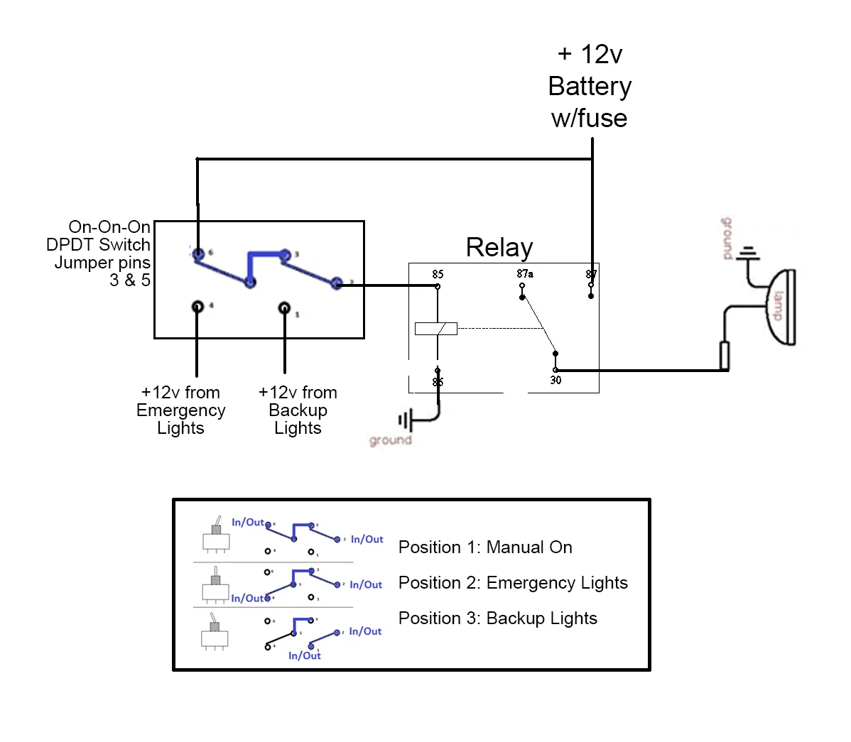 tripleSwitch.webp