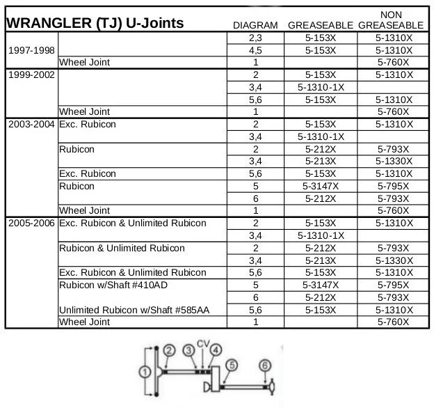 U-Joints.webp