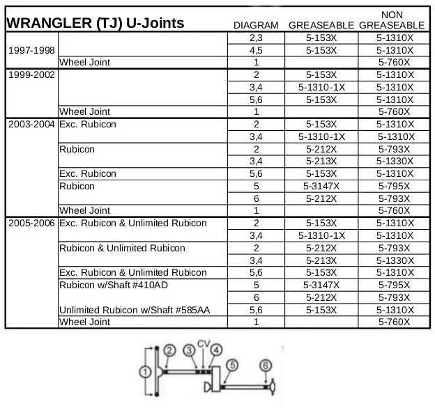U-Joints.webp
