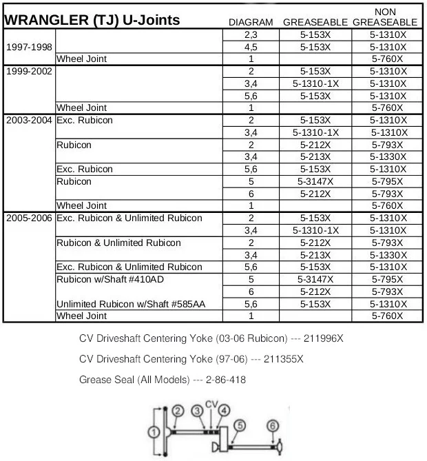 U-Joints.webp