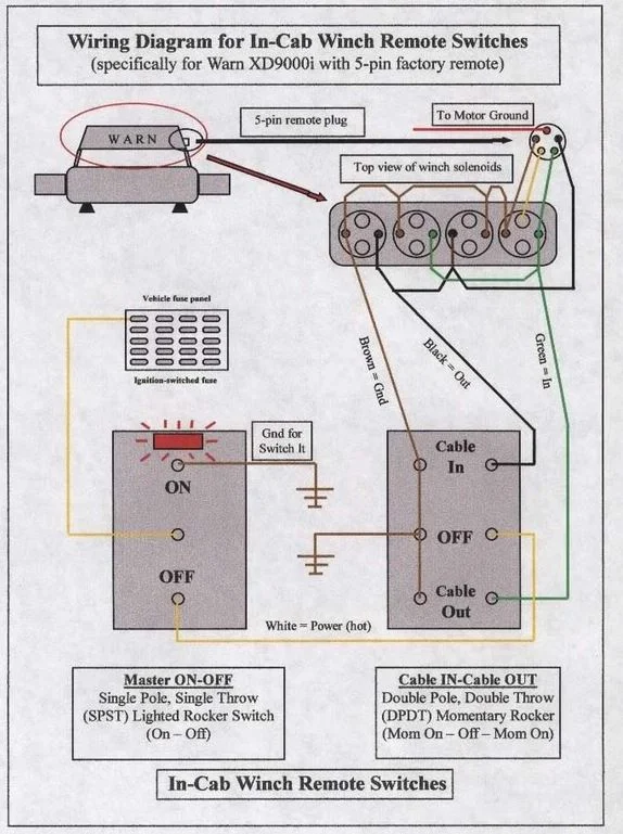 Warn Remote Wiring.webp