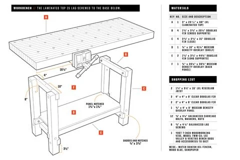 workbench-comp-2000-1579195326.webp
