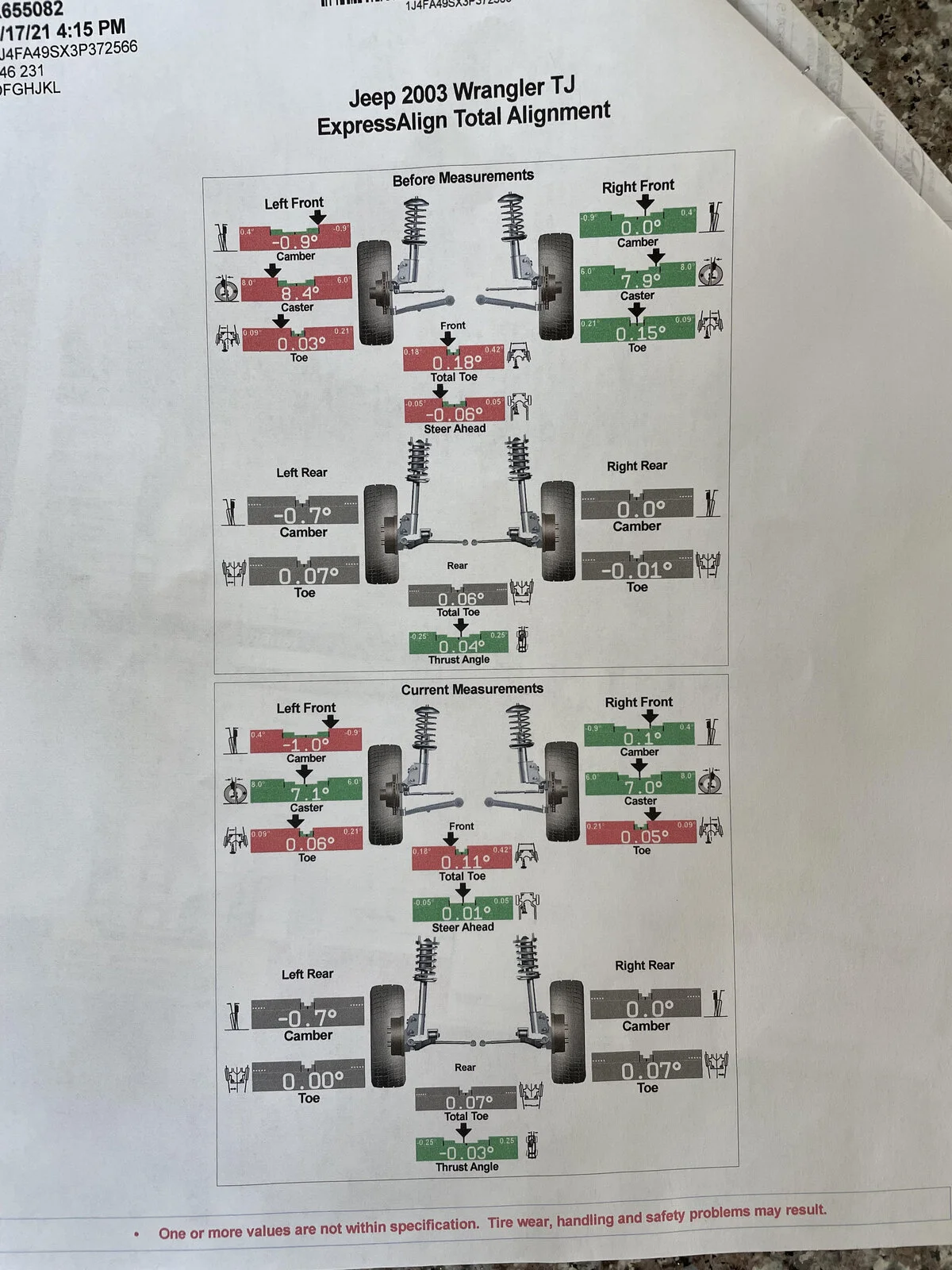 Wrangler Alignment Specs.webp