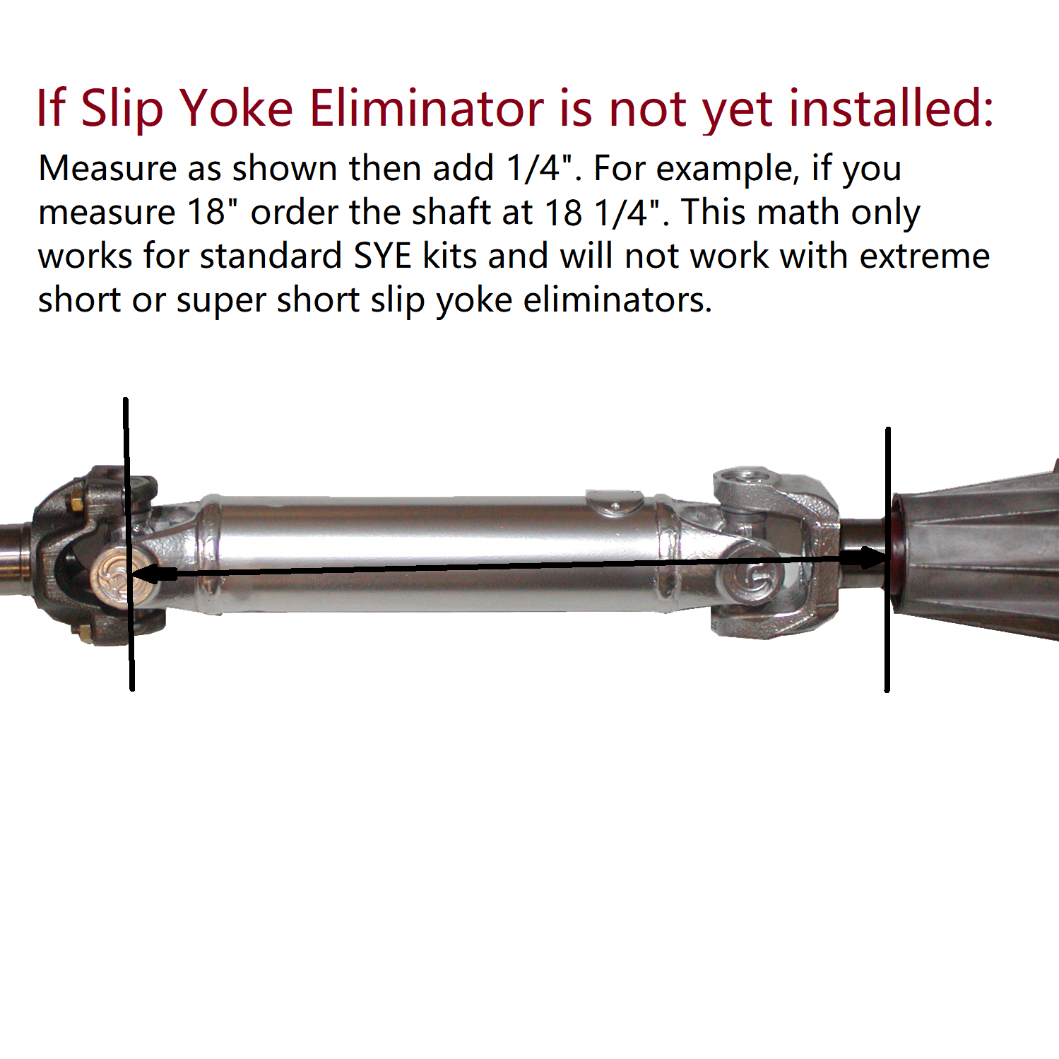 yj pre-sye measure.png