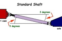 Standard Shaft Picture.jpg