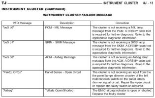 Inst.Fail.Messages.webp Inst.Fail.Messages.webp