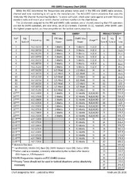 FRS-GMRS-Frequency-Chart.jpg