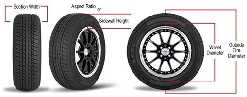 Tire-Size-Diagram.jpg