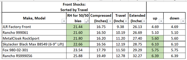 Front Shocks Calc.png