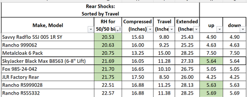 Rear shocks calc.png