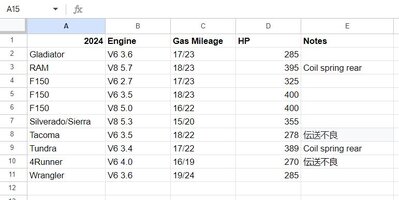 GasMileage.JPG