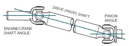 Drive Shaft drawing.webp Drive Shaft drawing.webp