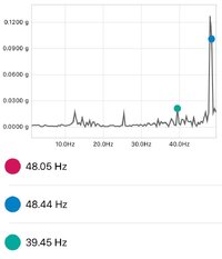 70mph-after-sample-1.JPG