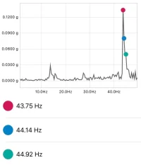 75mph-after-sample-1.webp 75mph-after-sample-1.webp