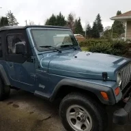 SSwrangler