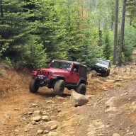 Redsquatch