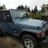 SSwrangler